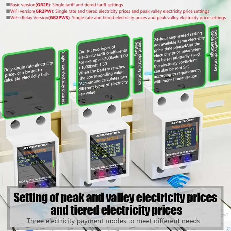 Smart WiFi Energy Monitor | 100A AC Power Meter | Real-Time Voltage & Current Display | GR2PW - Thumbnail 4