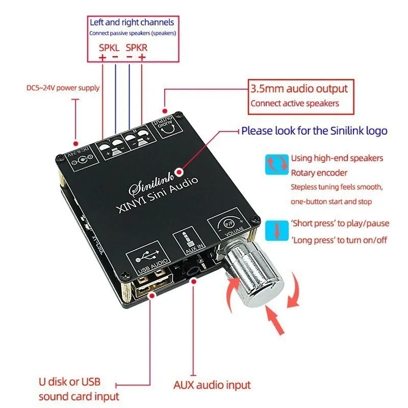 Bluetooth 5.0 Stereo Amplifier | 2x50W Class D Power | Hi-Fi Wireless Audio System - Thumbnail 4