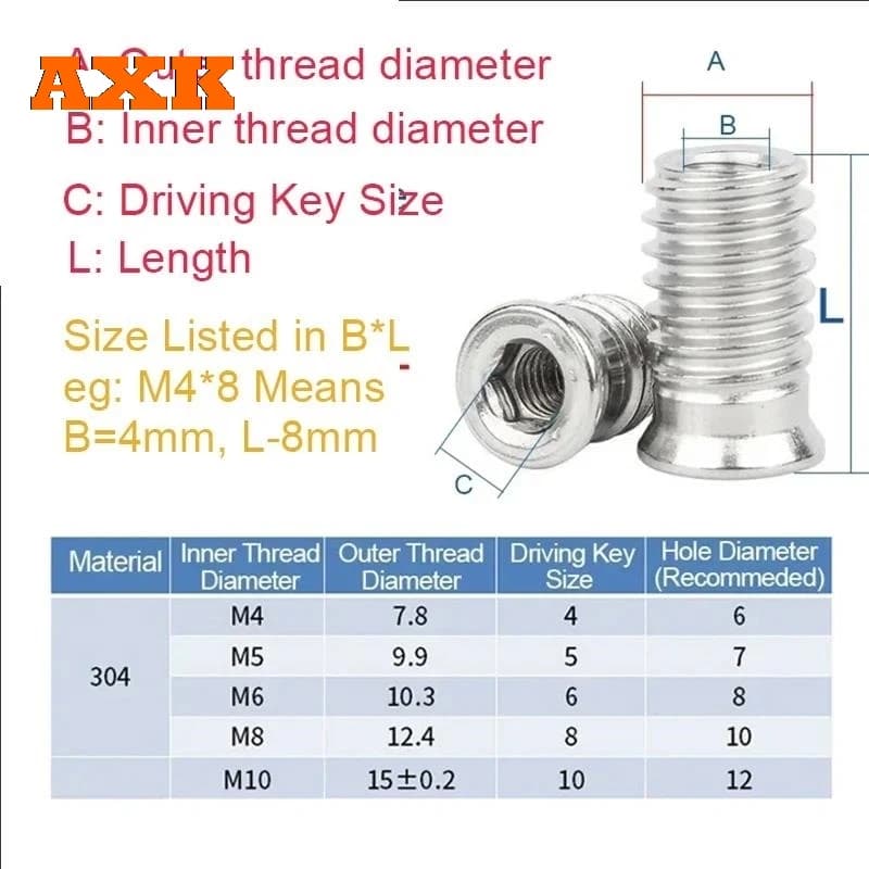 304 Stainless Steel Insert Nuts | M3-M10 Hex Socket Drive | A2-70 Threaded for Wood Furniture - Thumbnail 6