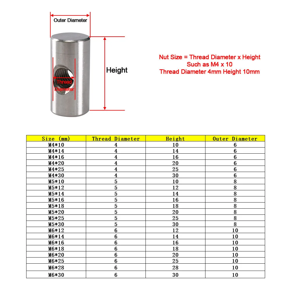 Hammer-In Insert Nuts | M4 M5 M6 Stainless Steel Dowel Pins | Metric Thread Bolts - Thumbnail 3