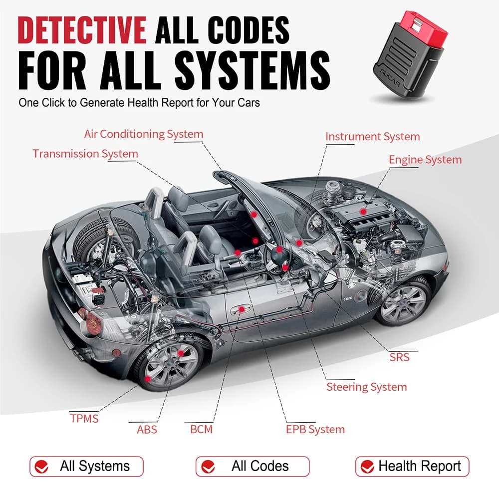 BT200 Automotive Diagnostic Scanner | OBD2 Bluetooth WiFi | 15 Reset Functions All Cars - Thumbnail 4