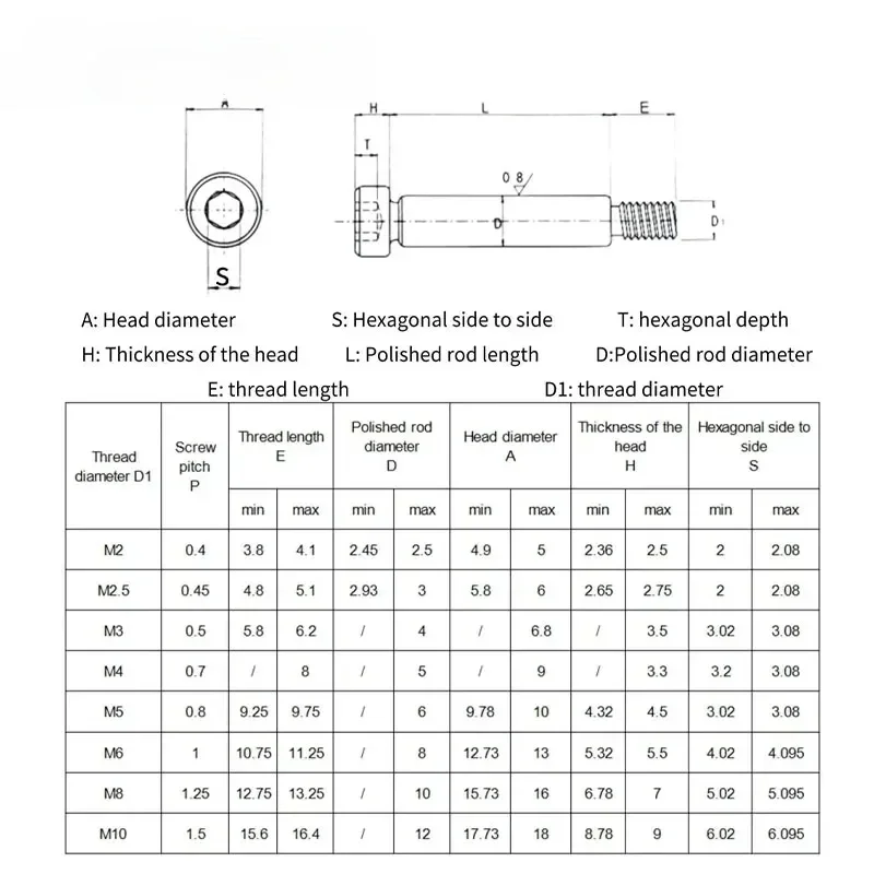 304 Stainless Steel Shoulder Screws | M2-M10 Hex Socket Bolts | Industrial Fastener Set - Thumbnail 6