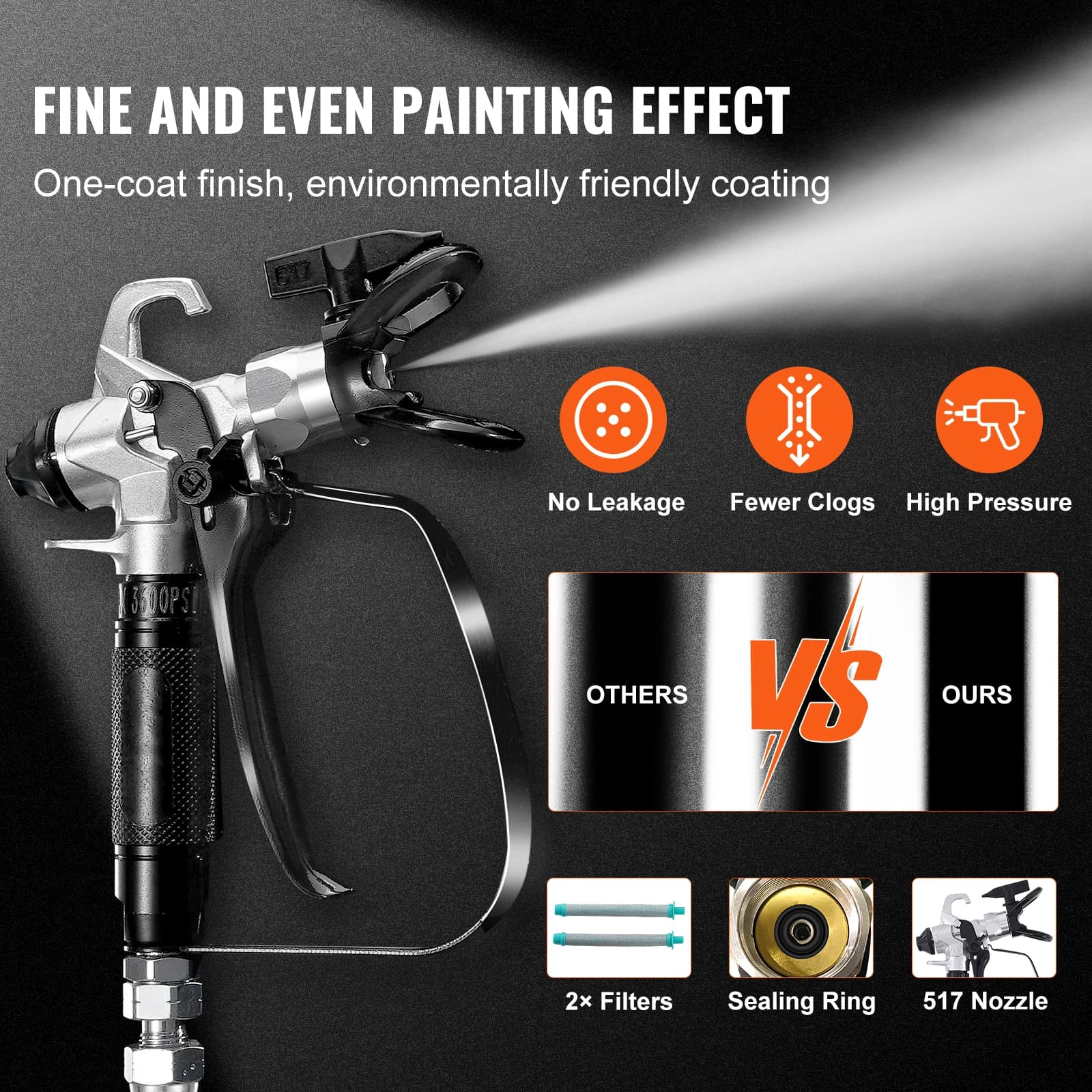 Heavy-Duty 950W Airless Paint Sprayer | 3000PSI High Pressure | Handheld for Home Interior Painting - Thumbnail 3