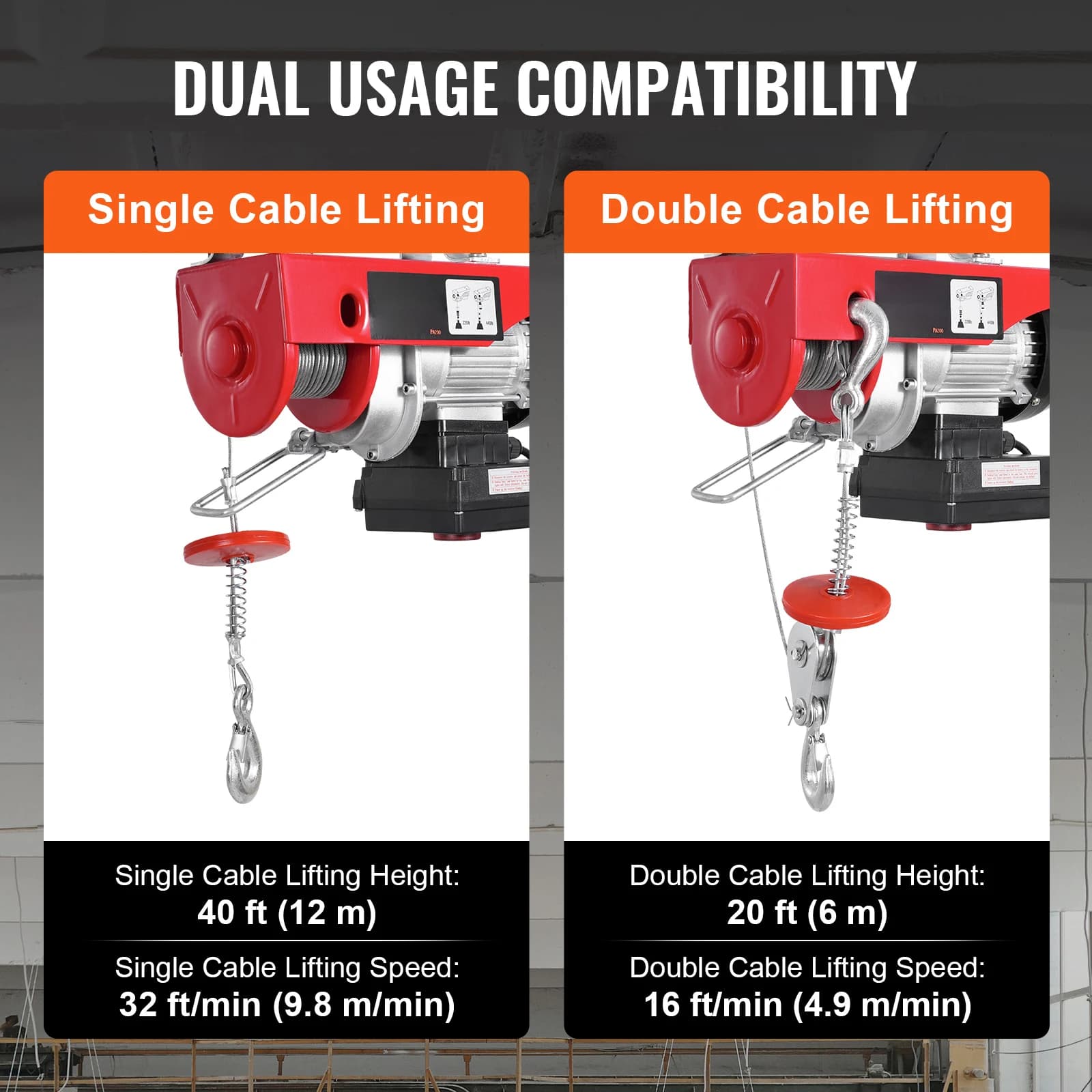 440lb Wireless Electric Hoist | 40ft Lift Height | Heavy-Duty Garage & Workshop Lifting System - Thumbnail 6
