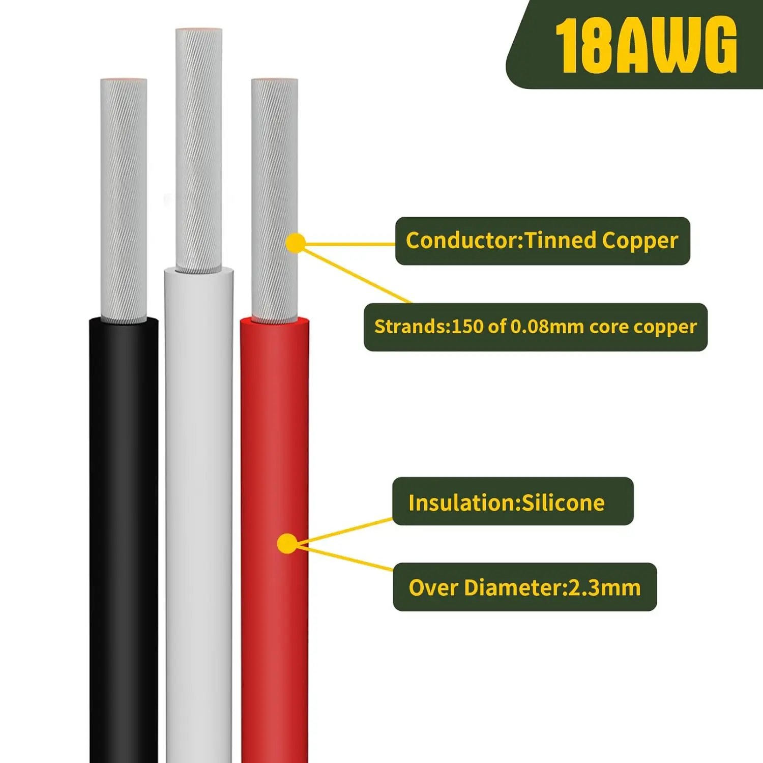 Professional-Grade Silicone Tinned Copper Wire | 16-30 AWG Stranded Cable | 5 Colors for DIY & Electronics - Thumbnail 4