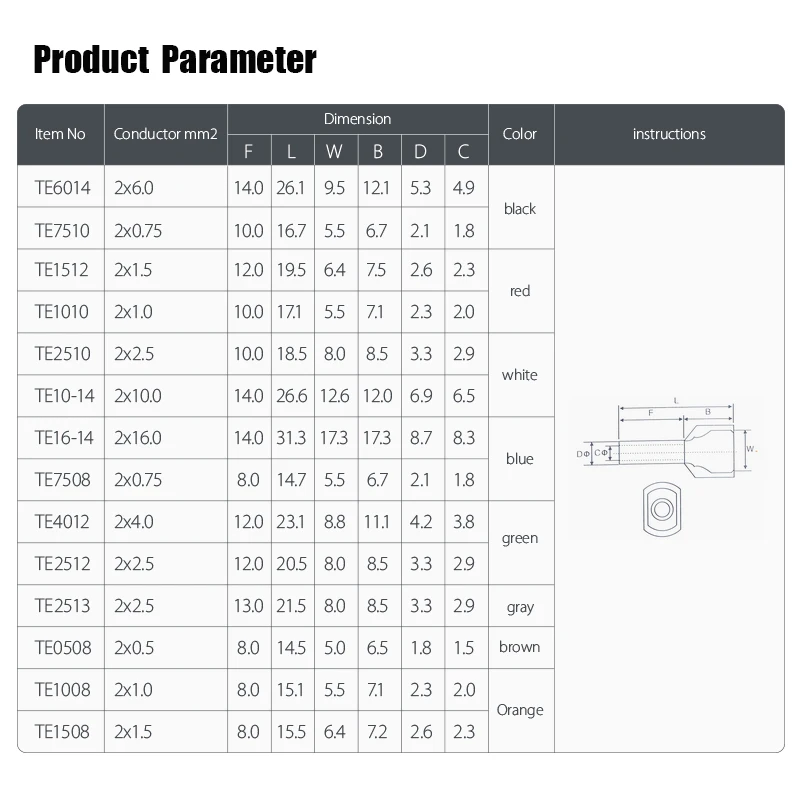Insulated Ferrules | 100-Piece Red Copper Terminal Set | Secure Wire Connectors - Thumbnail 3
