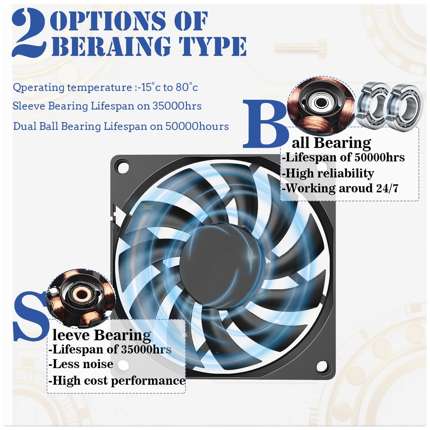 Ultra-Quiet 80mm PC Cooling Fan | 5V/12V/24V Brushless Motor | High-Airflow Case & CPU Cooler - Thumbnail 2