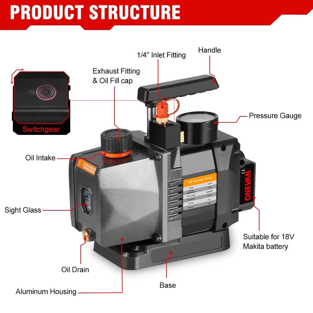 Cordless Electric Vacuum Pump | 8400RPM Brushless Motor | Portable for Makita Battery Tools - Thumbnail 2