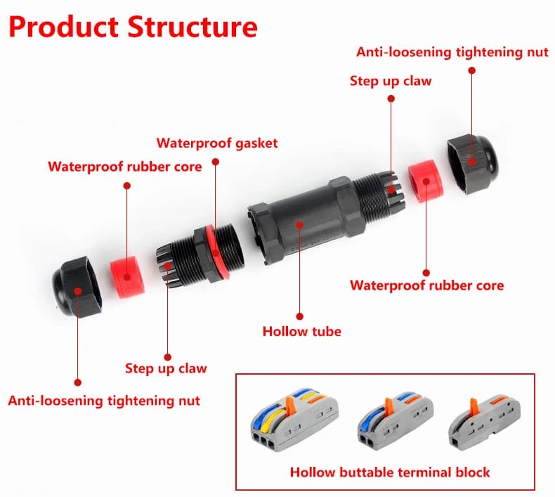 Waterproof Wire Connectors | IP68 Rated | 2-5 Pin I/Y/T-Type for LED & Electrical Systems - Thumbnail 2