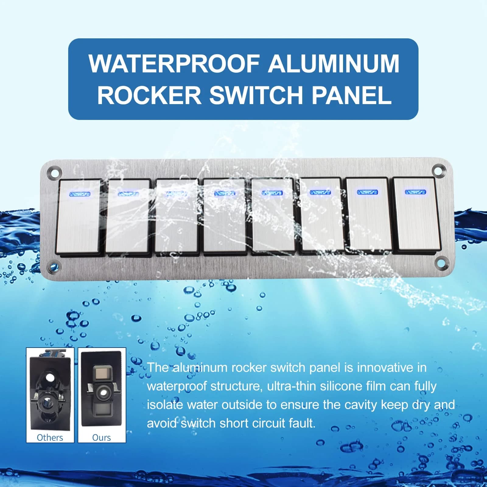 Marine-Grade Rocker Switch Panel | 2-8 Circuit Control | Waterproof Toggle Panel for Boats & RVs - Thumbnail 4