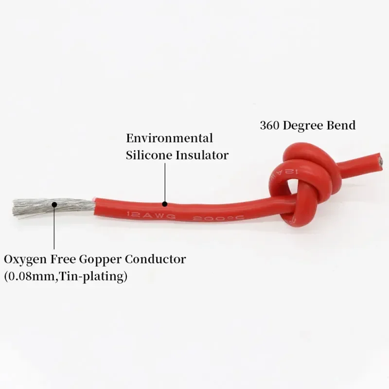 Automotive Battery Cable | 2-26 AWG Heat-Resistant Silicone Wire | Flexible Power Line - Thumbnail 4