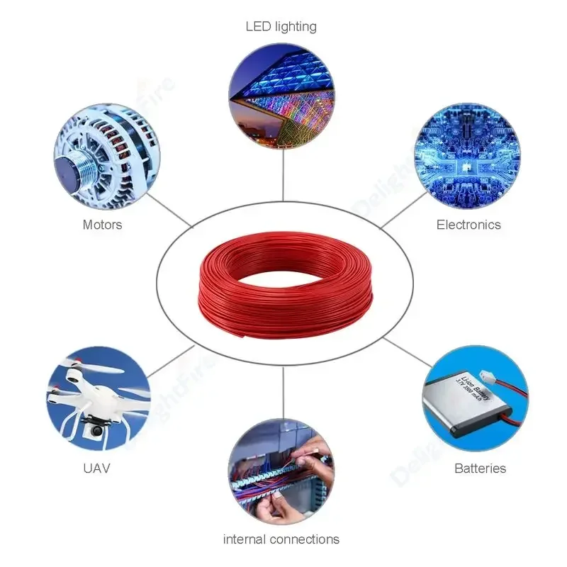 Flexible Stranded Copper Wire | 24-16 AWG PVC Cable for DIY Electronics & LED Strips - Thumbnail 5