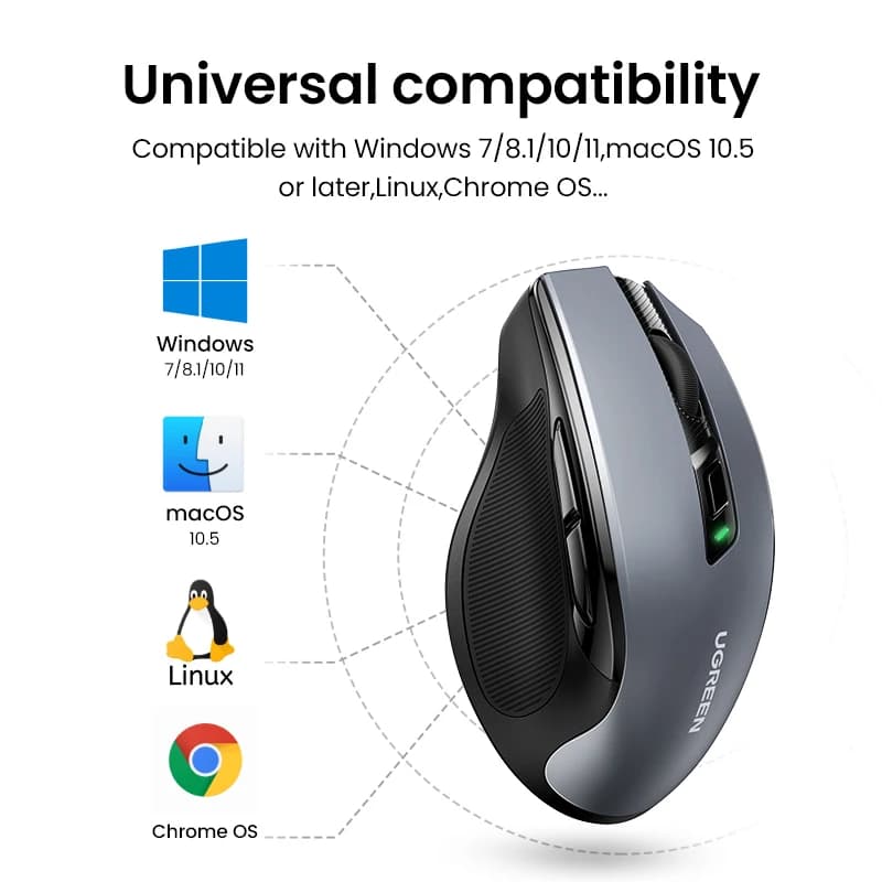 Ergonomic Silent Mouse | 4000 DPI Wireless Mouse for MacBook & Laptop | 6-Button Mute Design - Thumbnail 7