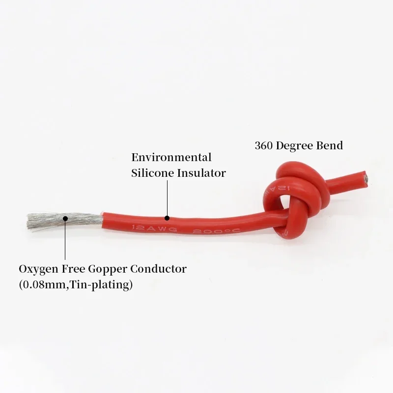 Flexible Silicone Wire | 10-30 AWG Copper Cable for LED Lighting & DIY Projects - Thumbnail 3
