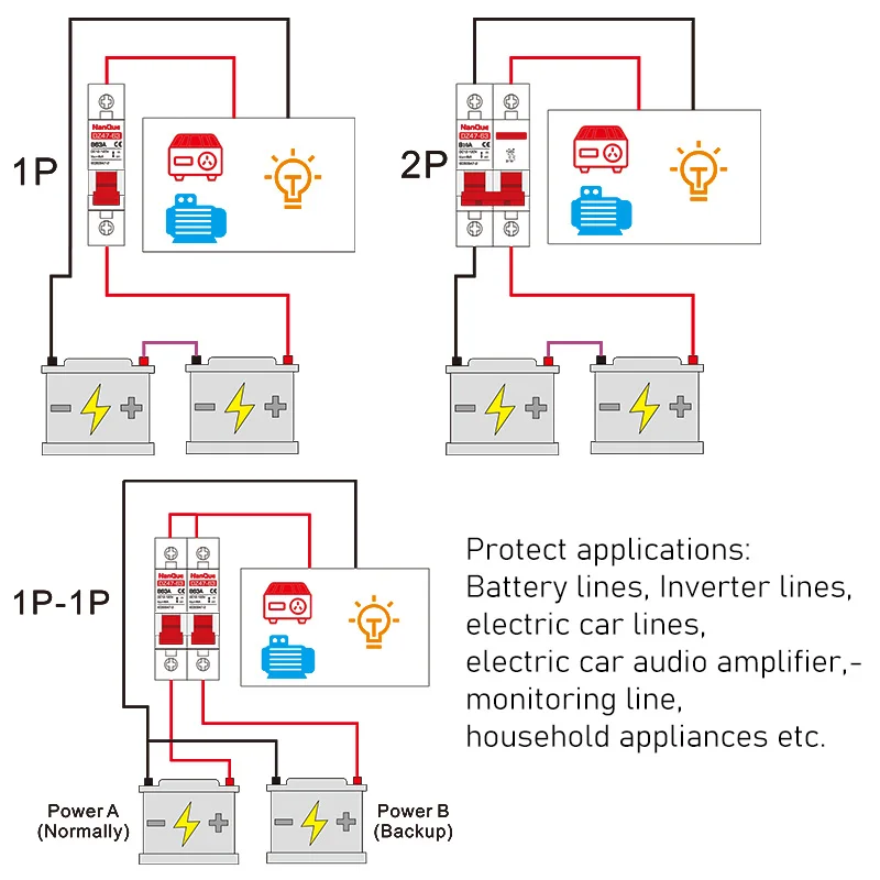 DC Circuit Breaker | 12-120V B-Curve Protection | 1-150A for Battery & Inverter Systems - Thumbnail 4