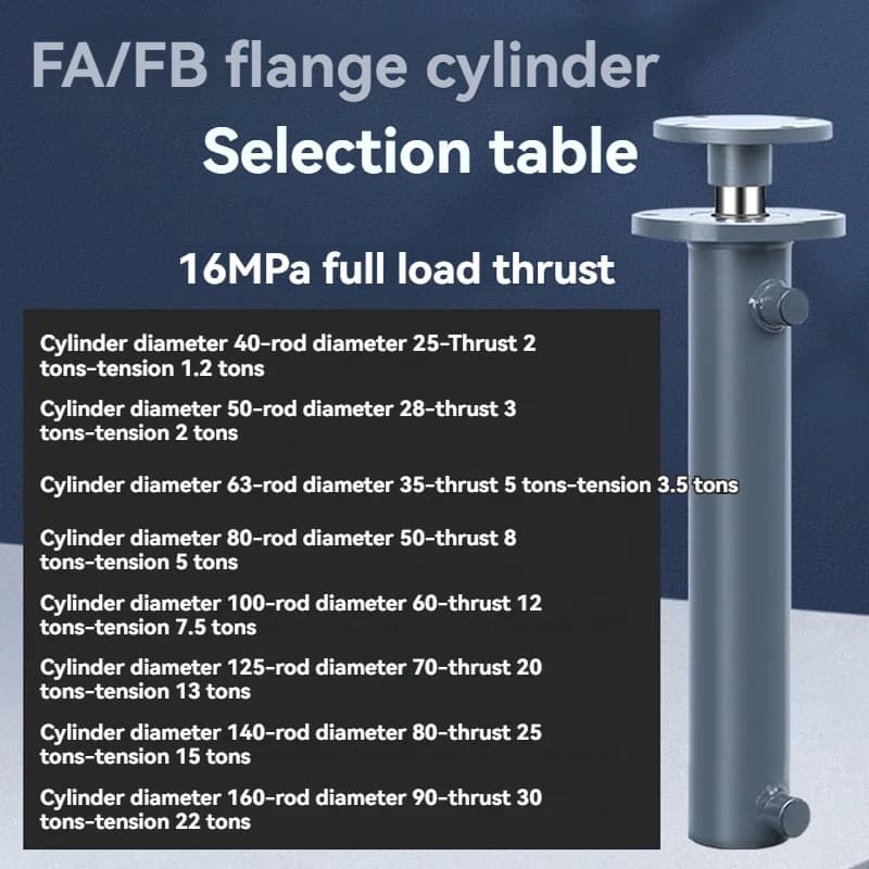 5-Ton Hydraulic Lift Cylinder | Two-Way Telescopic Design | Heavy-Duty Flange Mount - Thumbnail 3