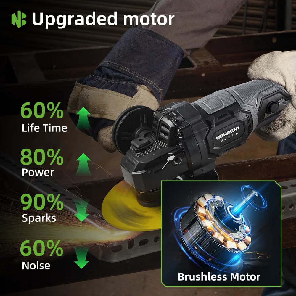 Professional Cordless Angle Grinder | 125mm Brushless Motor | 3-Speed Power for Makita Batteries - Thumbnail 3