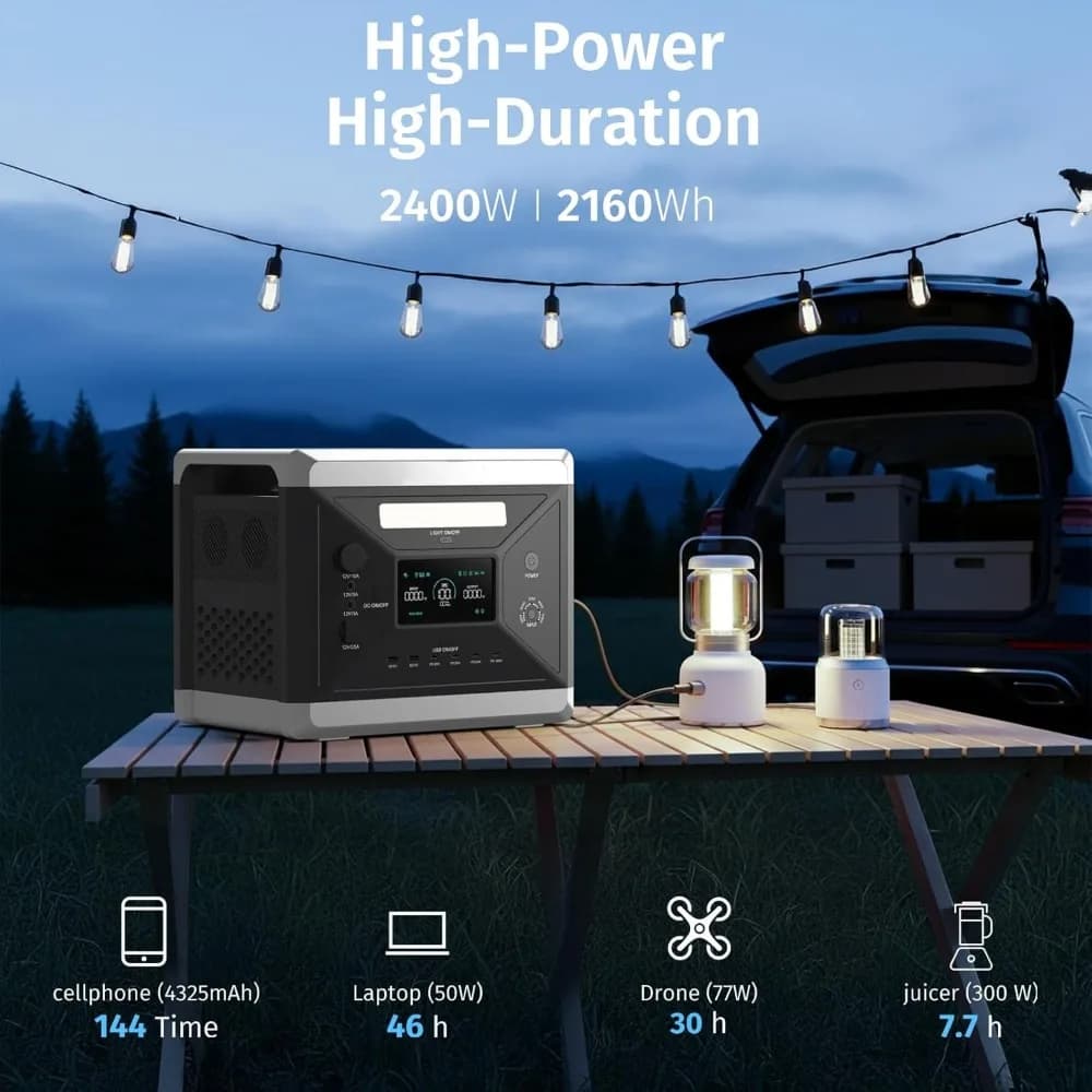 Portable Power Station | 2400W Solar Generator with 4 AC Outlets | 2160Wh Home Backup Power - Thumbnail 2