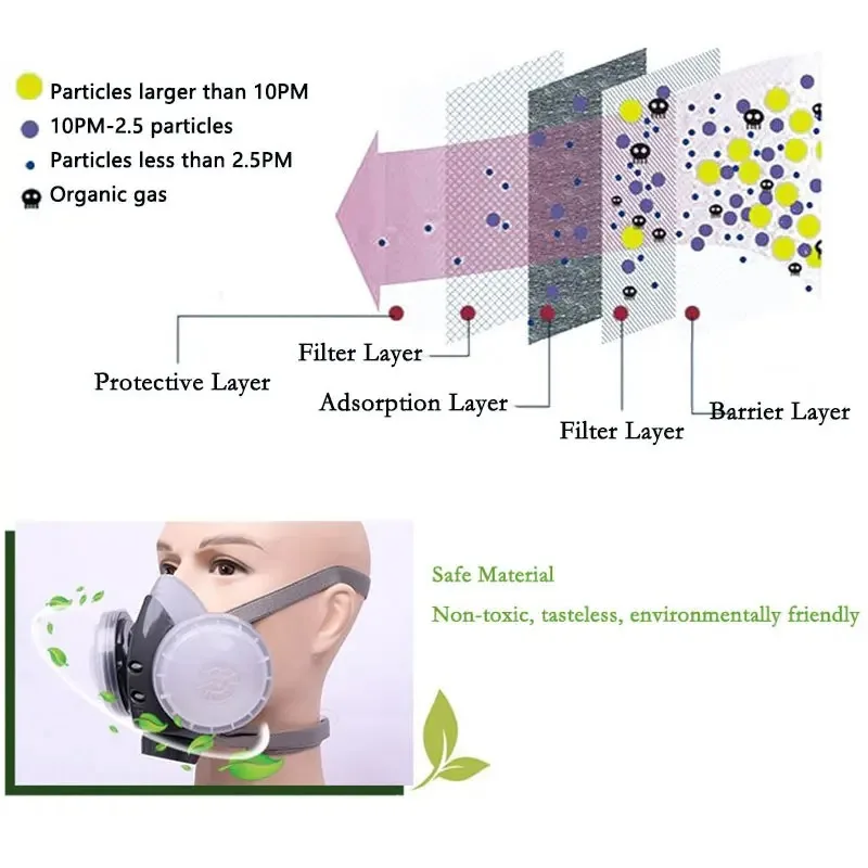 Reusable Half Face Respirator | Dual-Filter Dust Mask for Woodworking & Construction Safety - Thumbnail 3