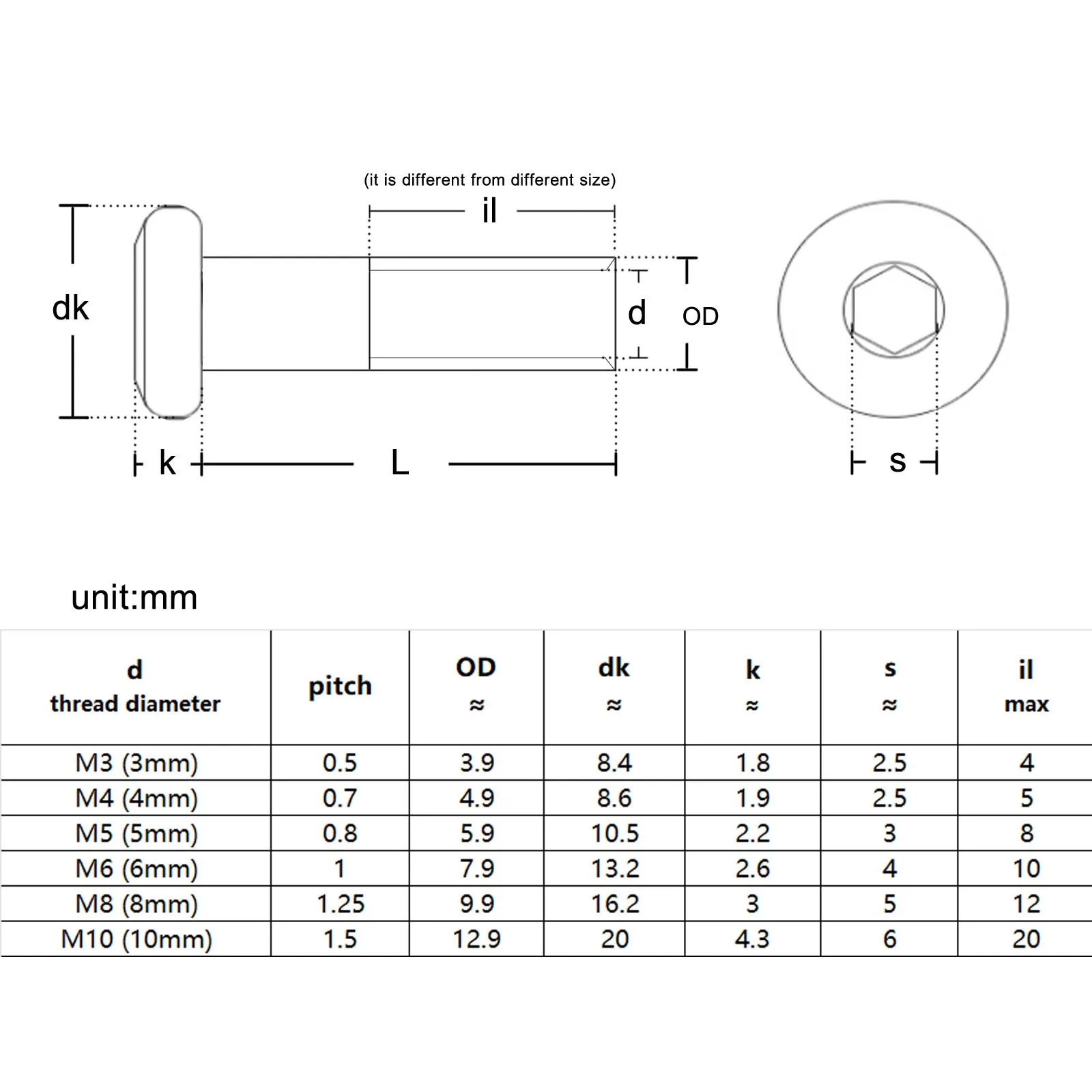 304 Stainless Steel Furniture Rivet Nuts | M3-M10 Hex Socket Head Insert Joints | Heavy-Duty Connector Sleeves - Thumbnail 6