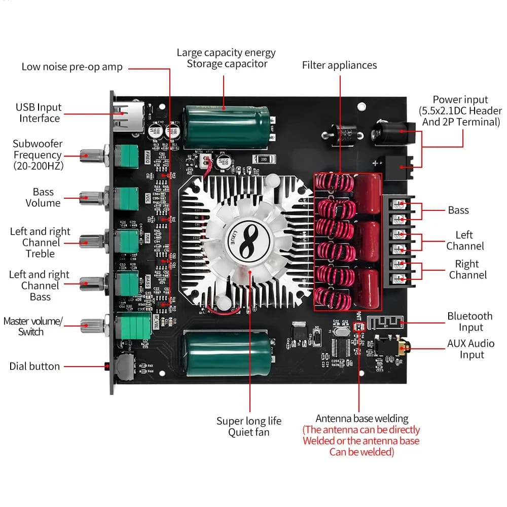 2.1 Channel Amplifier Module | 160W+220W High-Power Output | Bluetooth-Compatible for Subwoofer Systems - Thumbnail 7
