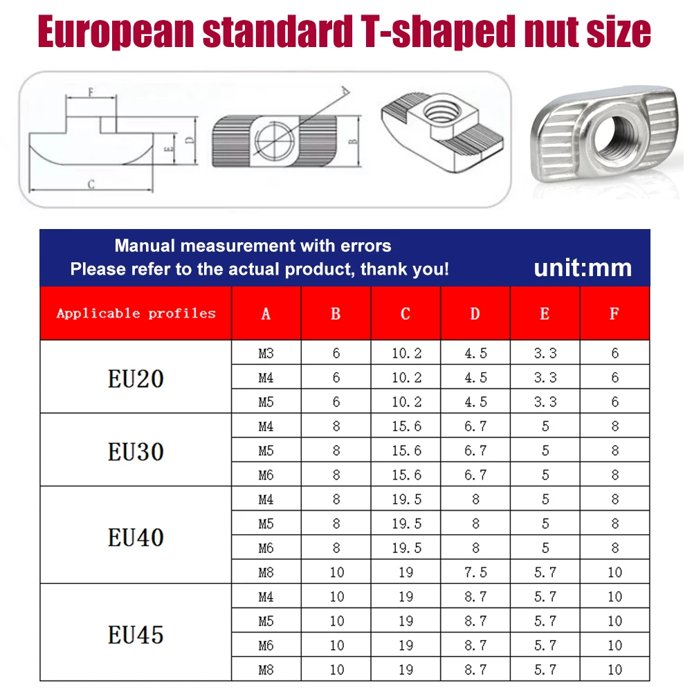 Plated T-Nuts | Aluminum Extrusion Profile Connectors | Hammer Head Slot Fasteners - Thumbnail 3