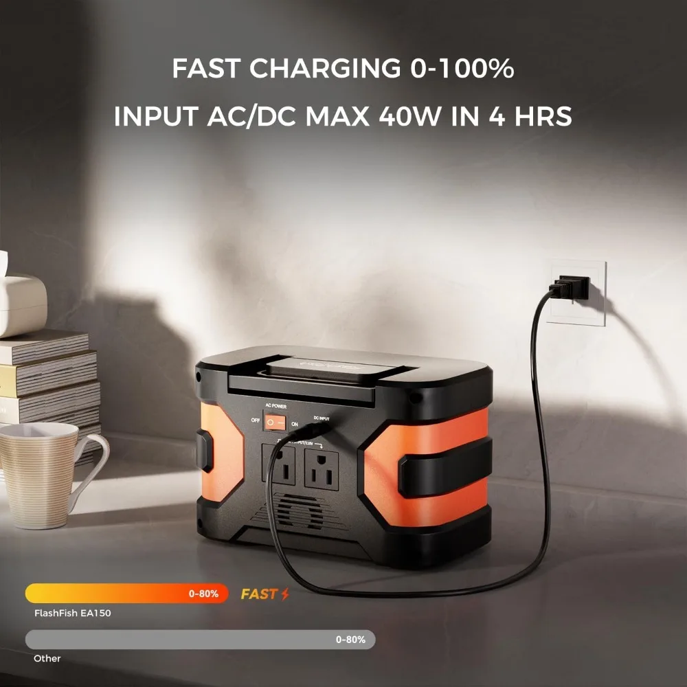 Power Station | 150W AC Outlet & 166Wh Capacity | Solar-Ready for Camping & Emergency Backup - Thumbnail 5