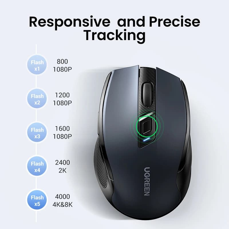 Ergonomic Silent Mouse | 4000 DPI Wireless Mouse for MacBook & Laptop | 6-Button Mute Design - Thumbnail 3