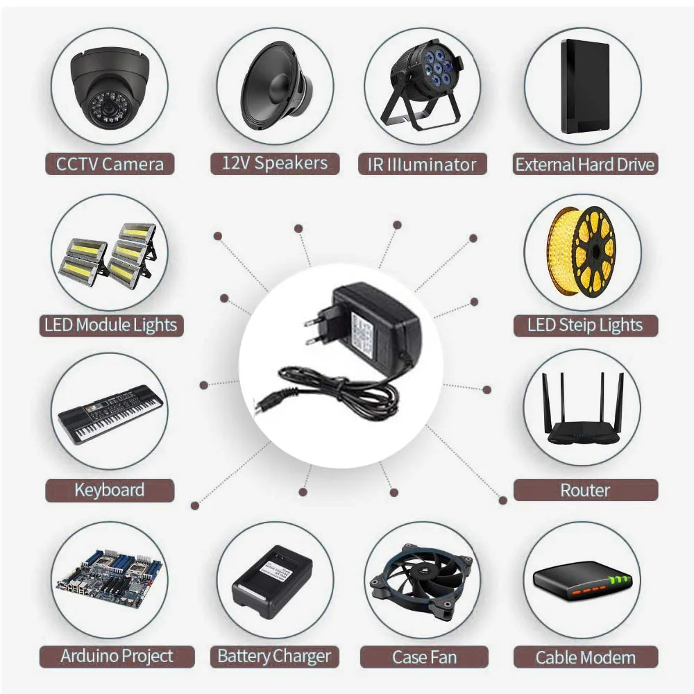 12V 4A AC/DC Power Adapter | 2.1x5.5mm Plug for LED Strips, CCTV Cameras & Electronics - Thumbnail 5