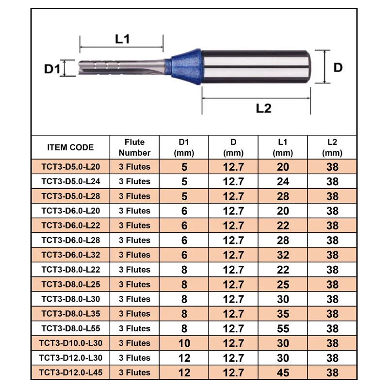 TCT Trimming Router Bit | 1/2 Shank 3 Flute | For Plywood, MDF & Chipboard - Thumbnail 5
