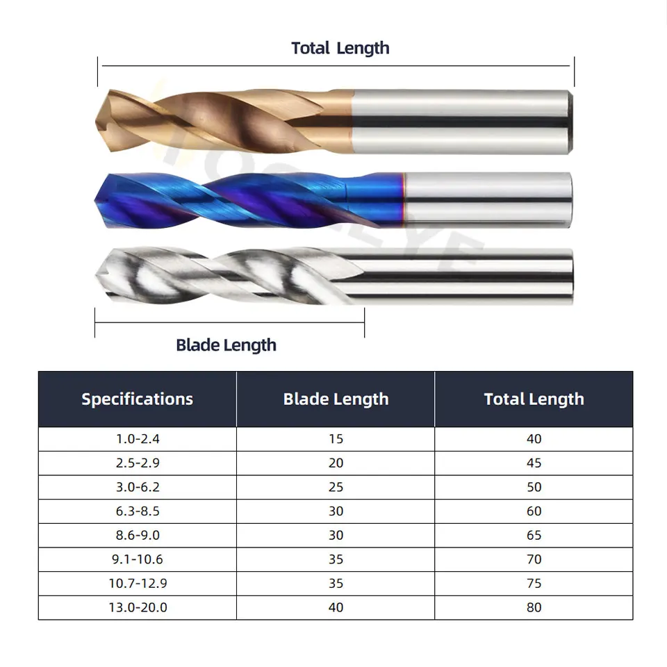 Tungsten Carbide Drill Bit Set | HRC65 Hardness | For CNC & Lathe Steel Drilling | 0.5-20.0mm - Thumbnail 6