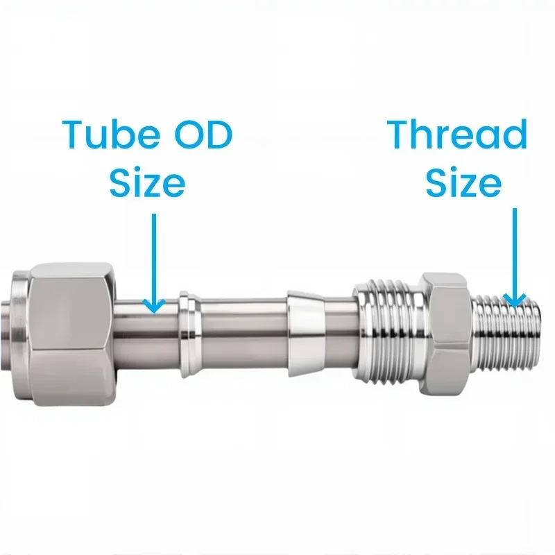 Stainless Steel Compression Fittings | 6mm to 12mm Tube | 1/8 NPT - Thumbnail 2
