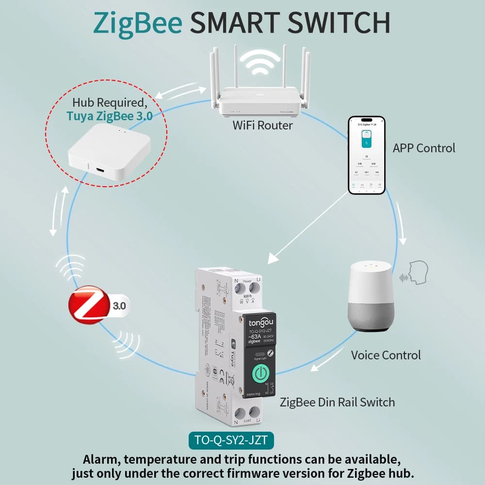 TUYA MCB ZigBee Smart Circuit Breaker Over Current Under Voltage Protection Power Metering 1-63A Wireless Remote Control Switch - Thumbnail 2