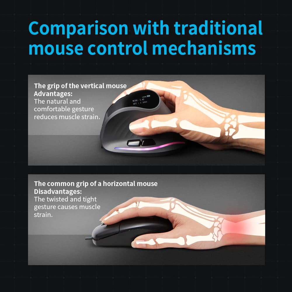Vertical Wireless Mouse | 2.4GHz Rechargeable | For PC, Mac & Laptop | F35 Series - Thumbnail 7