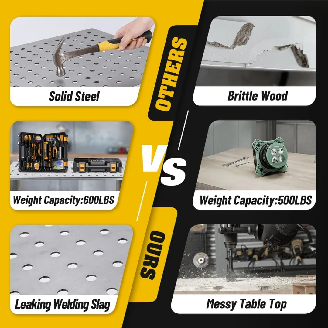 Welding Table | 36 Heavy-Duty Steel Workbench | Precision Fabrication & Assembly - Thumbnail 6