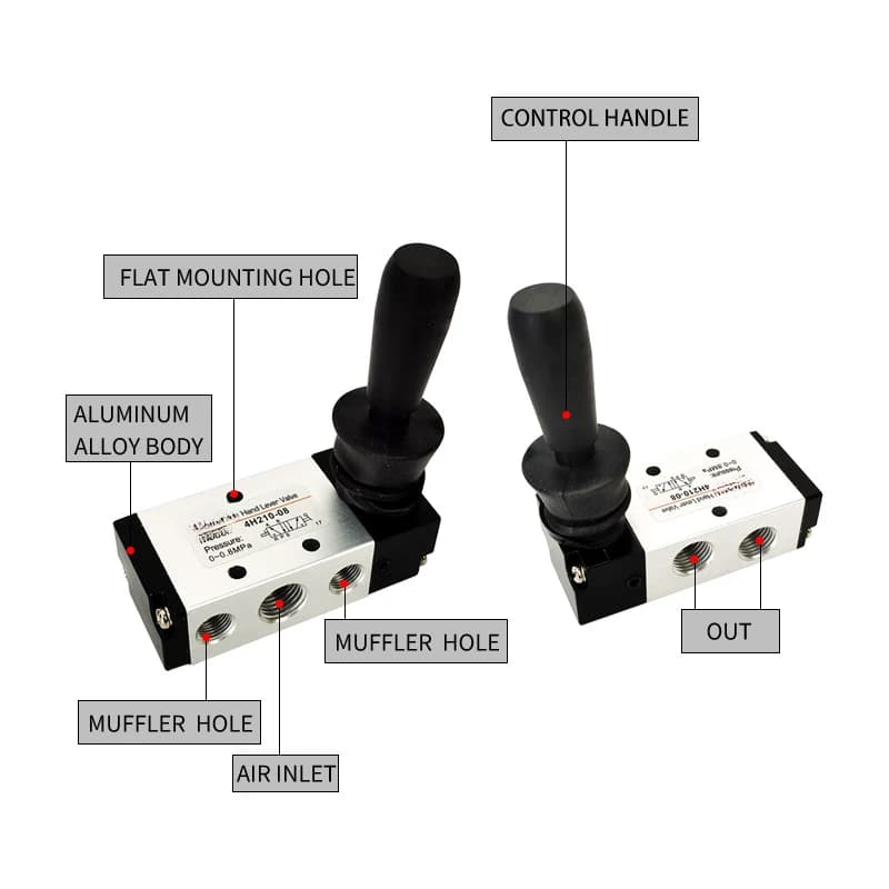 5/2-Way Pneumatic Control Valve | Manual Hand Lever | 4H Series (08, 10, 15) - Thumbnail 4