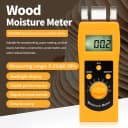 For Wood