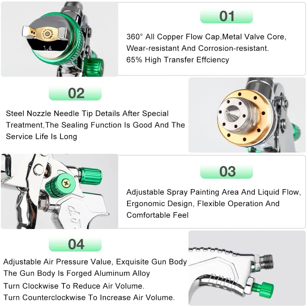 HVLP Gravity Spray Gun | 1.4-2.5mm Steel Nozzle Kit | High-Performance DIY & Auto Painting - Thumbnail 4