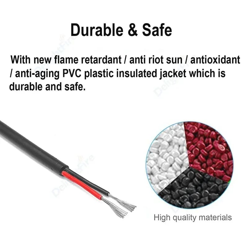 Multi-Core Speaker & LED Wire | 2-10 Gauge Audio Cable | Automotive & Home Audio Installation - Thumbnail 3