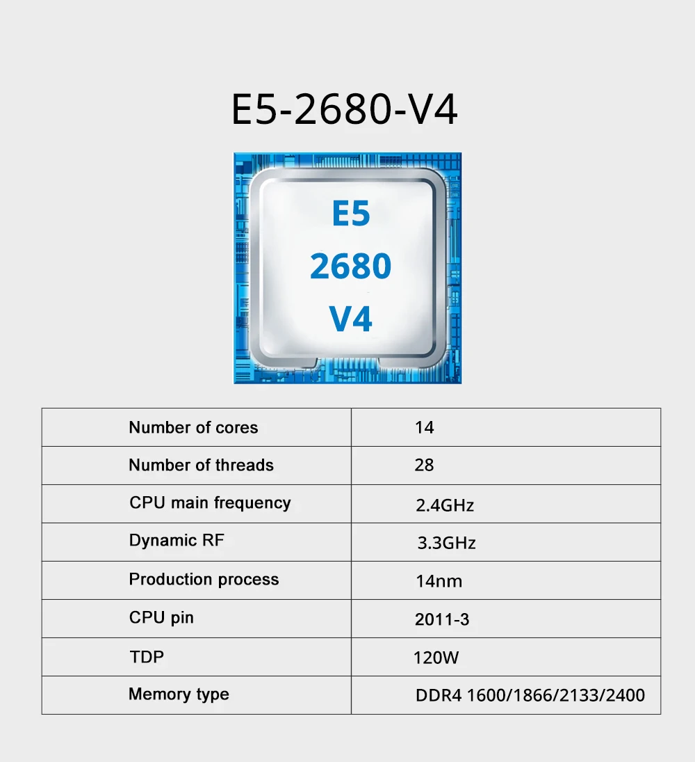 Gaming Motherboard Kit | Intel Xeon E5 2680 V4 | DDR4 16GB ECC RAM & M.2 NVME - Thumbnail 3