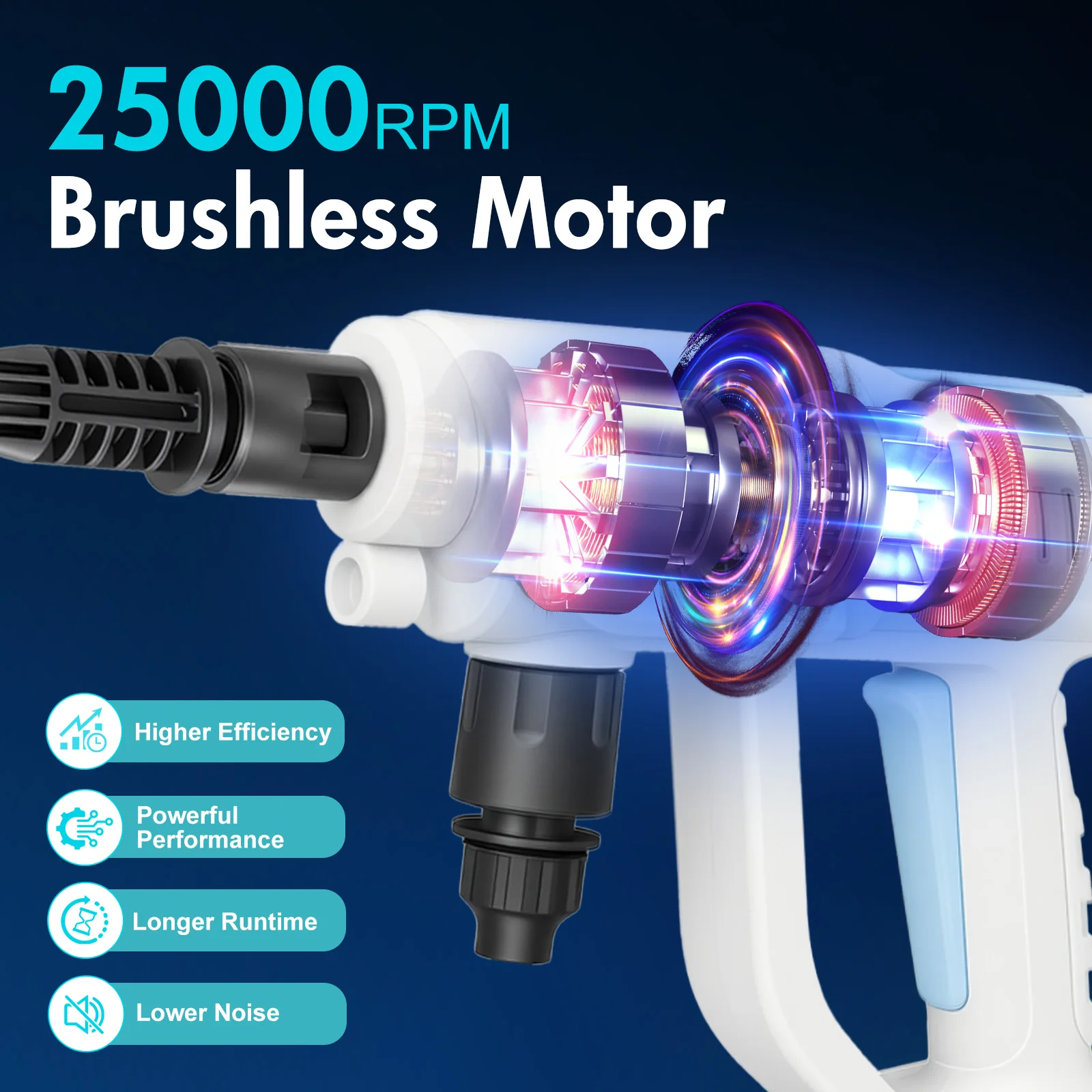 Car Wash Water Gun | 21V Cordless 970PSI | 6-in-1 Nozzle for Patio & Auto - Thumbnail 4