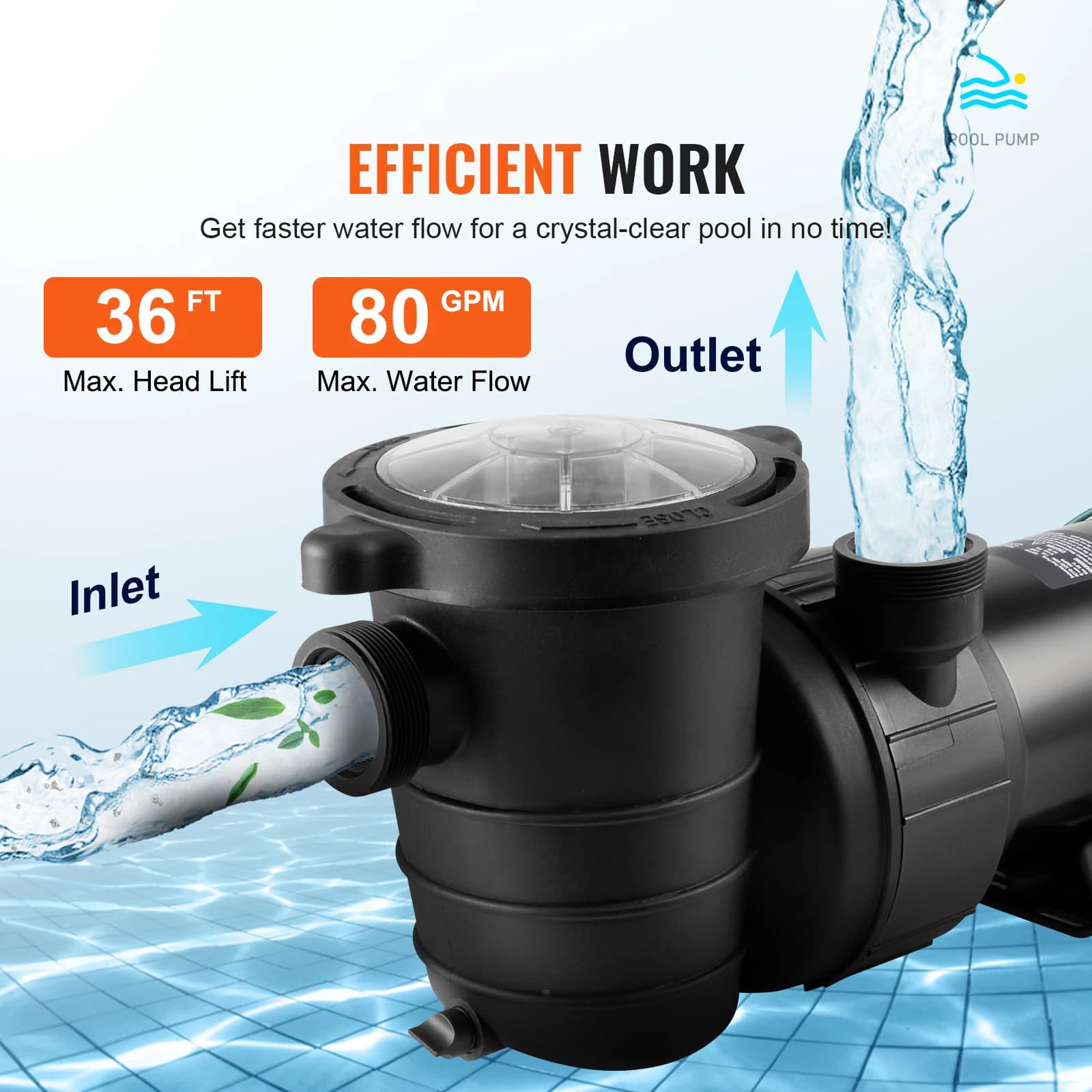 Ground Pool Pump | 1HP-2HP Single Speed | UL Certified for Pools, Hot Tubs & Spas - Thumbnail 5