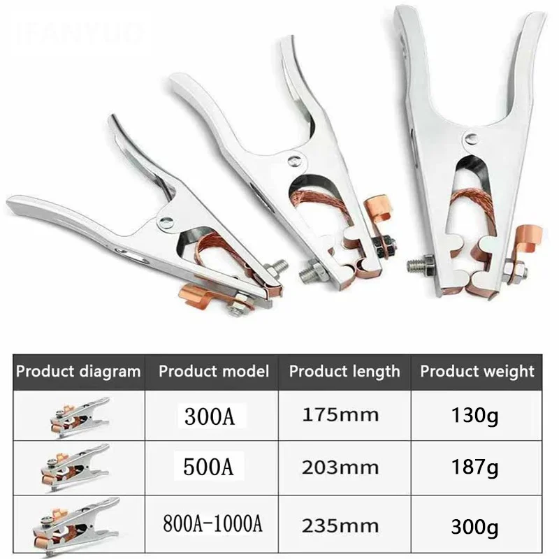 Welding Ground Clamp | 300A-1000A Heavy-Duty Earth Connection | Secure Arc Welding Work Clamp - Thumbnail 2