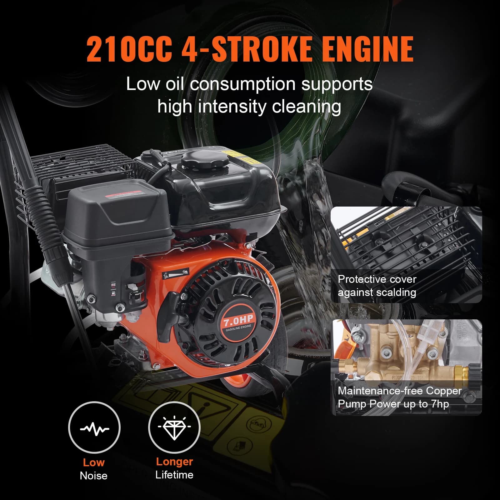 Gas Pressure Washer | 3600 PSI 2.6 GPM with Copper Pump | 5 Nozzles & Extension Wand - Thumbnail 4