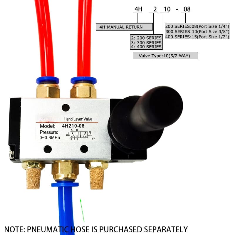 5/2-Way Pneumatic Control Valve | Manual Hand Lever | 4H Series (08, 10, 15) - Thumbnail 3