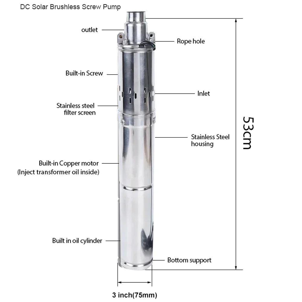 Deep Well Pump | 750W with Built-In Controller | 12V-72V Agricultural Submersible - Thumbnail 2