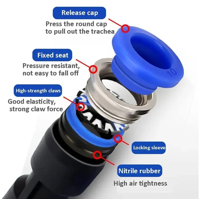 Pneumatic Quick-Connect Fittings Kit | 5-Piece Set | 4-12mm Push-to-Connect Hose Adapters - Thumbnail 6