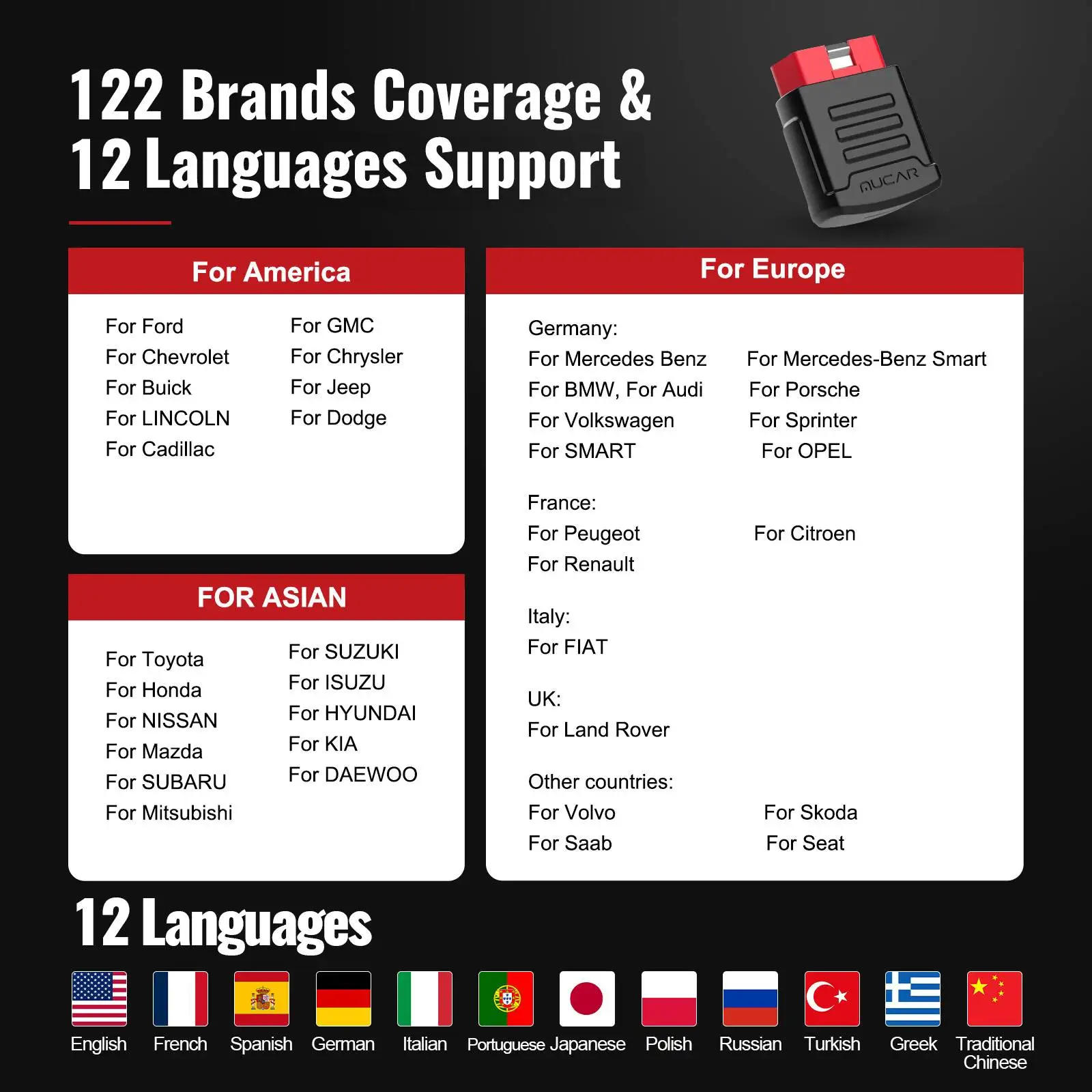 BT200 Automotive Diagnostic Scanner | OBD2 Bluetooth WiFi | 15 Reset Functions All Cars - Thumbnail 6