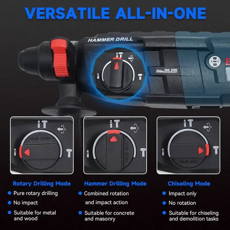 Bosch GBH2-28 Electric Hammer Drill | Professional Rotary Impact Tool | Heavy-Duty Concrete Drilling - Thumbnail 4