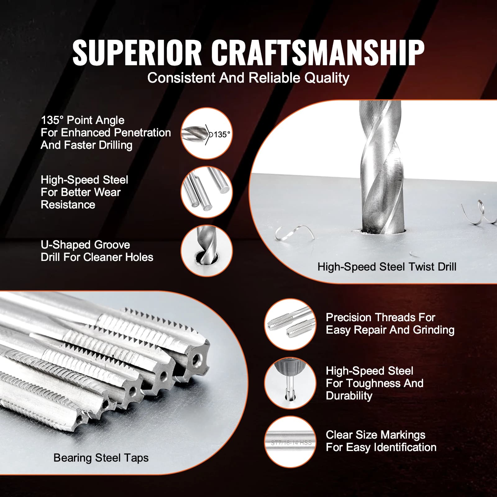 Thread Repair Kit | SAE & Metric Inserts | HSS Drill Bits & Installation Tools - Thumbnail 4